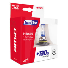 HB4-halogeenipolttimo 9006-kannalla